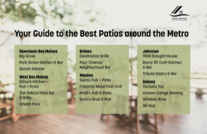 Best Patios around the Metro